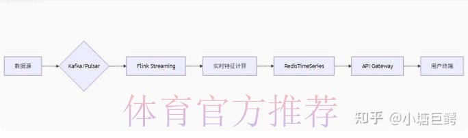 揭秘世界杯官方比分平台的官方网站地址 揭秘世界杯官方比分平台的官方网站地址