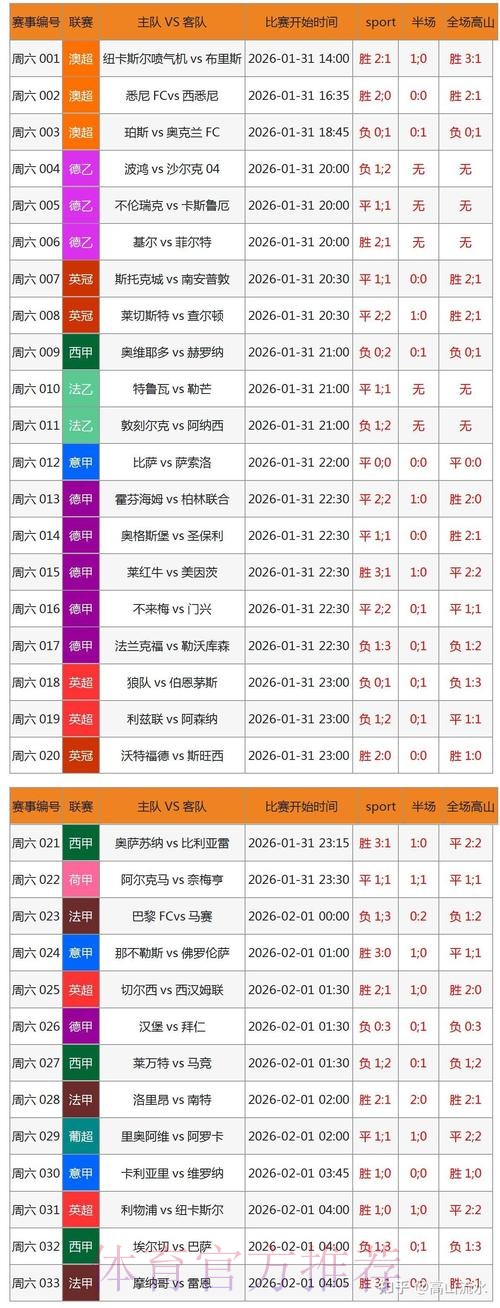 世界杯投注软件下载速成指南 世界杯投注软件下载速成指南