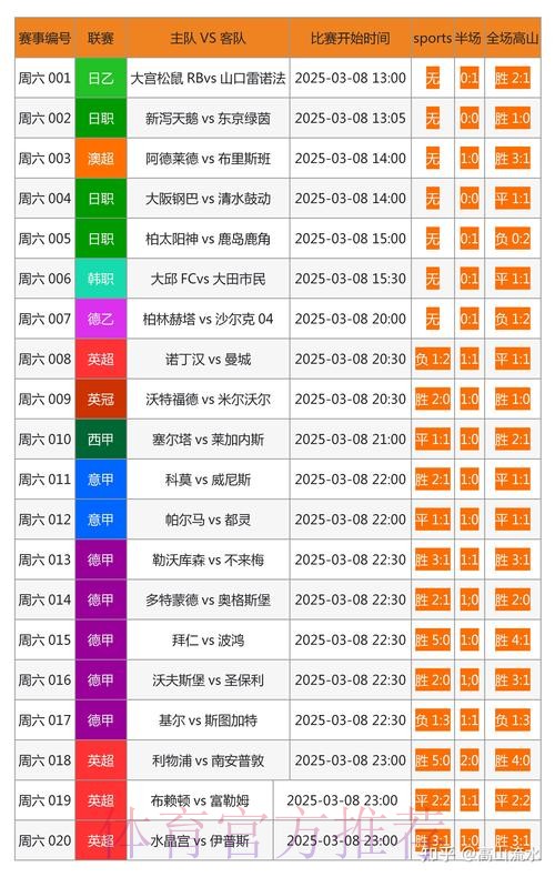 热门世界杯足球博彩平台入口一览 热门世界杯足球博彩平台入口一览