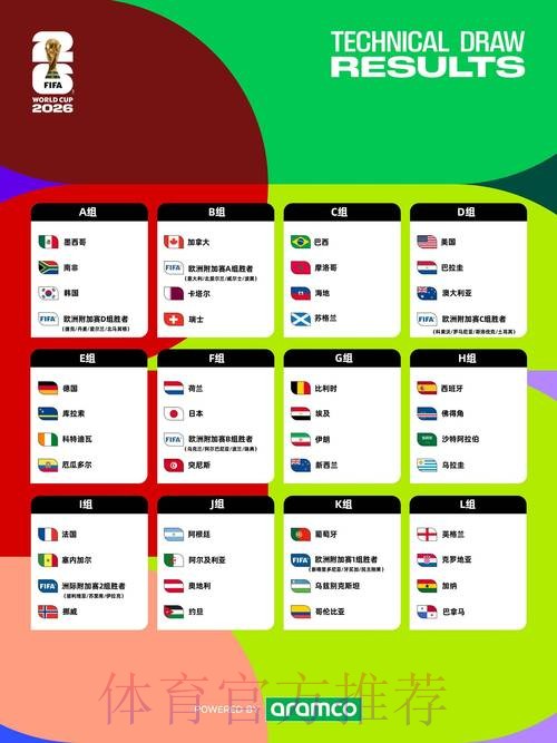 2026年世界杯投注APP入口全解析 2026年世界杯投注APP入口全解析