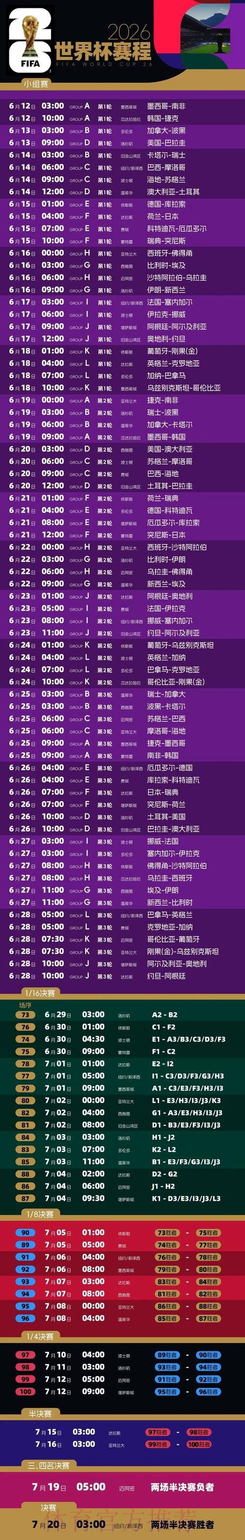 专家解读:2026世界杯走势与推荐要点 专家解读:2026世界杯走势与推荐要点