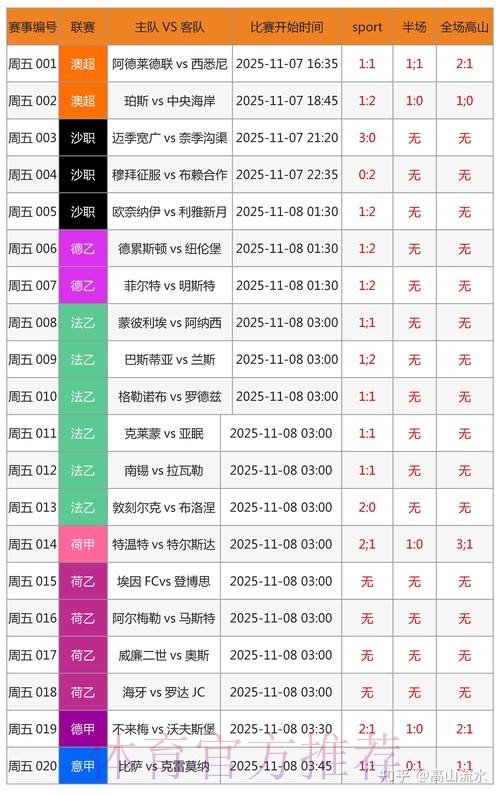 官方合规的世界杯博彩网站全站精选 官方合规的世界杯博彩网站全站精选
